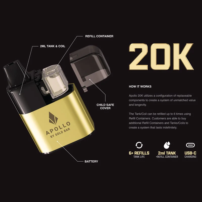 Gold Bar Apollo Prefilled Pod Vape Kit - Image 10