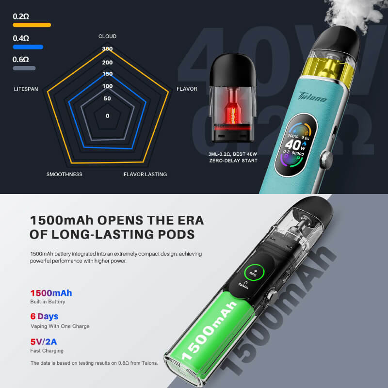 HorizonTech Talons 3 Pod Vape Kit - Image 16